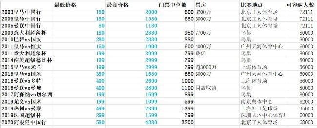 黄网在线免费