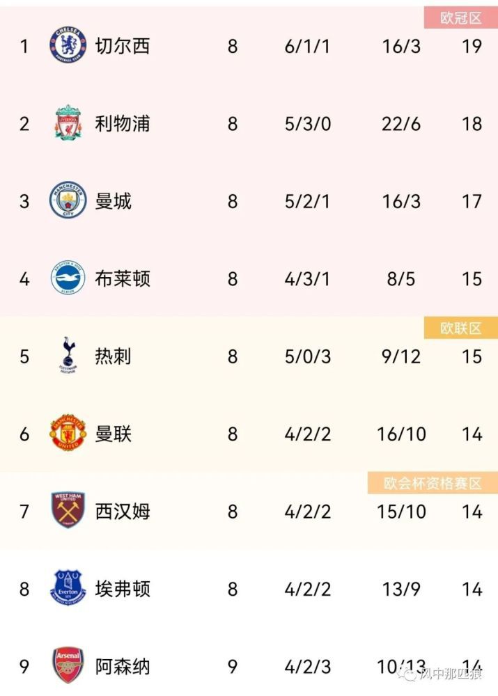 四虎在线视频