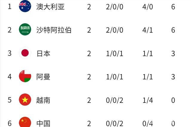 亚洲视频精品